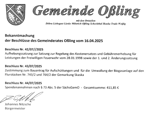 Beschlüsse der GR-Sitzung 04/2025