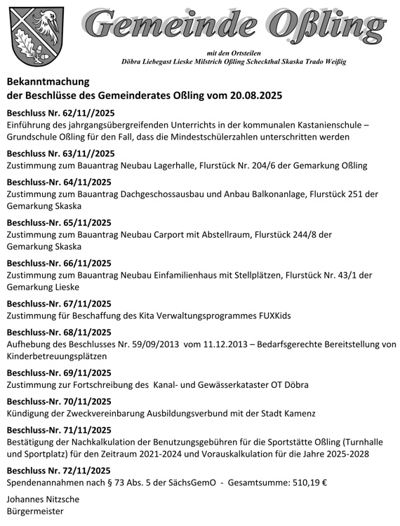 Beschlüsse der GR-Sitzung 08/2025
